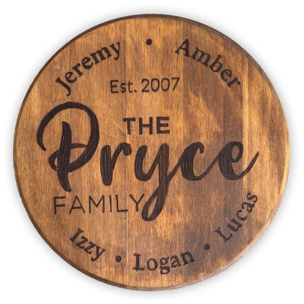 custom family sign 2